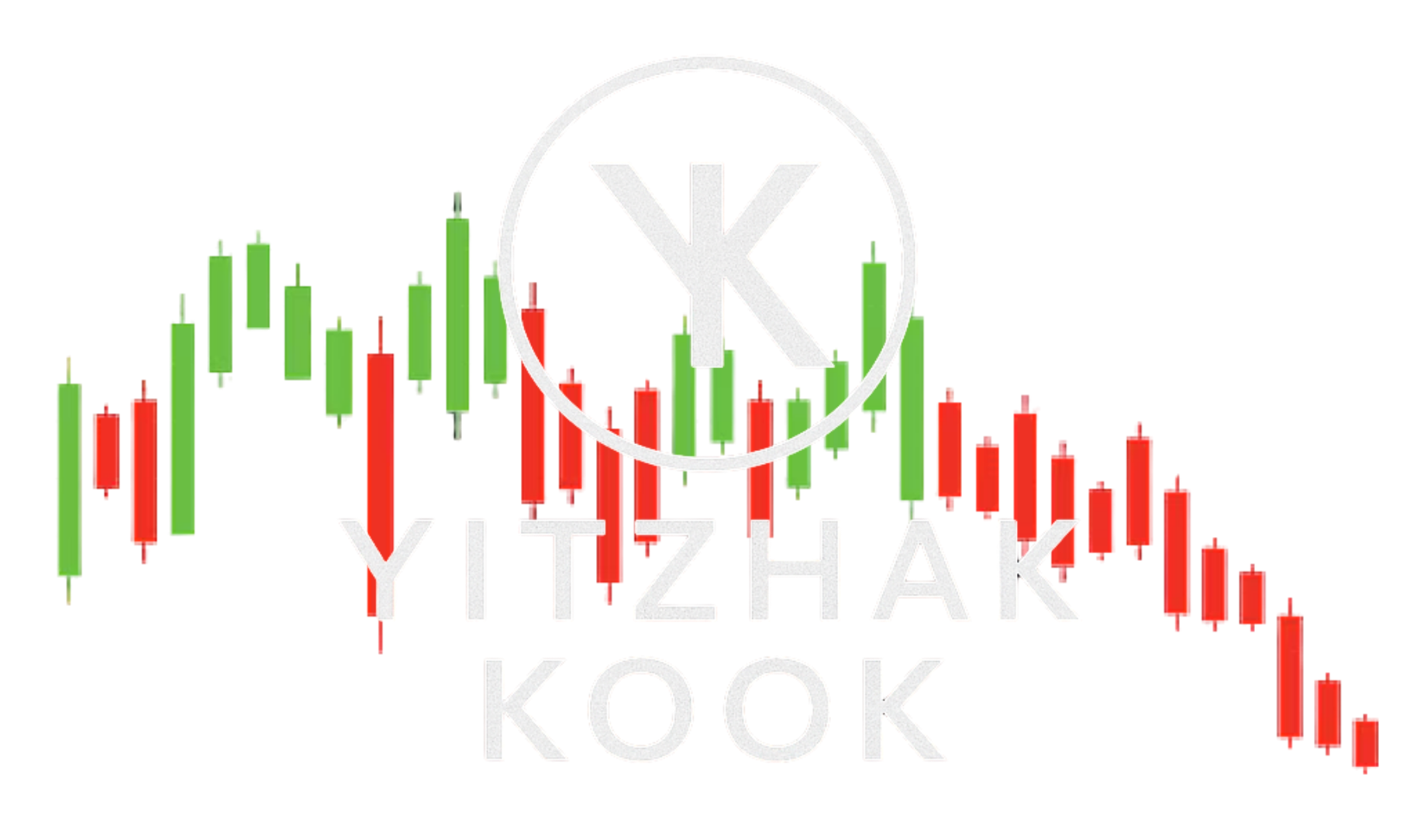 Yitzhak Kok